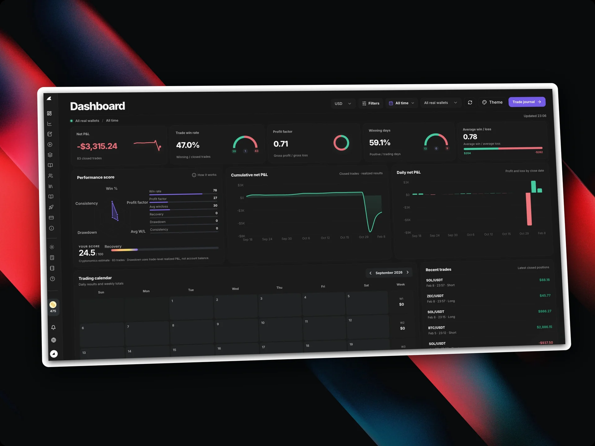Cryptonomics Platform — Від першої ідеї до цілої платформи.